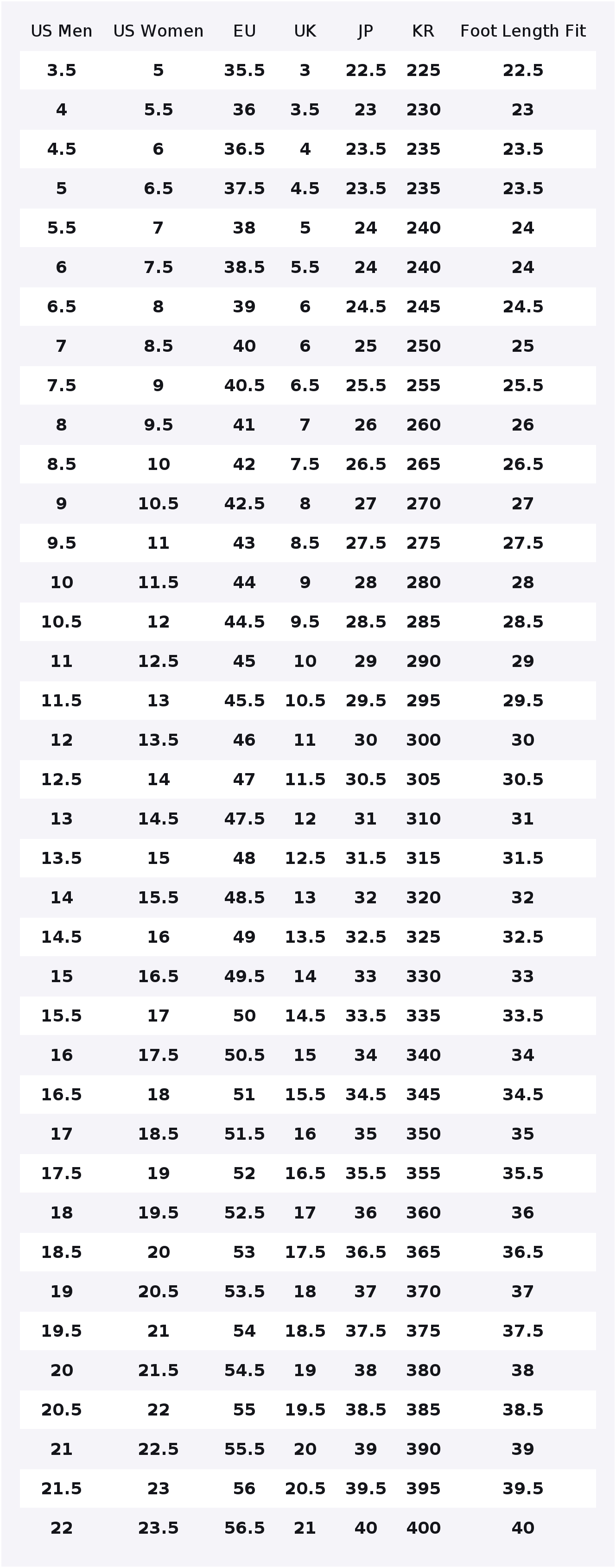 나이키 에어 포스 1, 패브릭 소재의 쿠셔닝이 적용된  - Nike Shoes Air Force 1 리뷰 및 가격